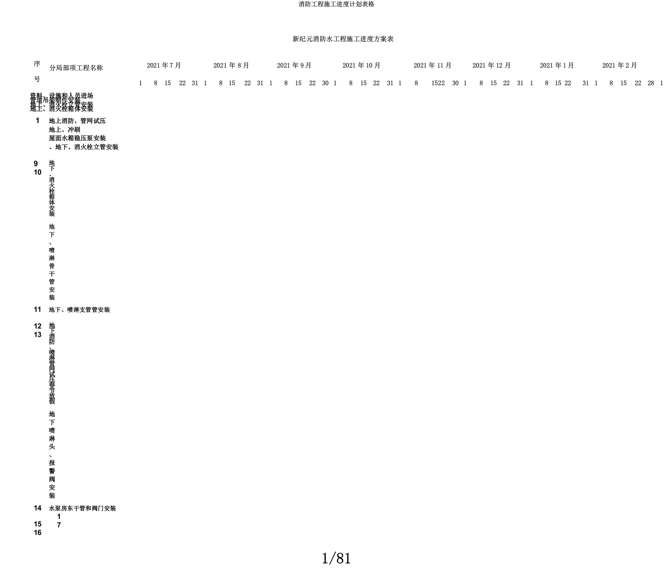 消防工程施工进度计划表格