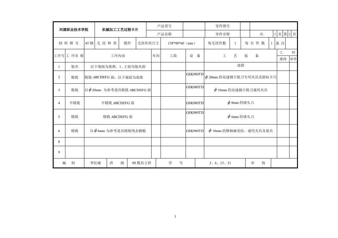 机械加工工序卡