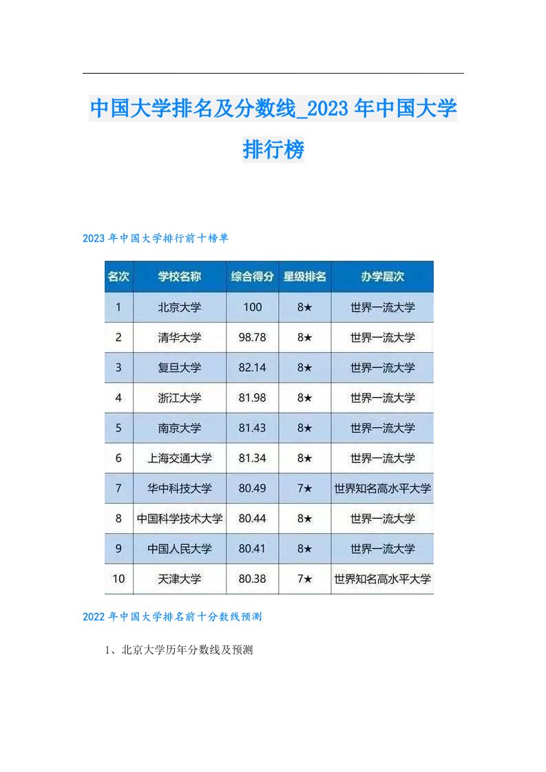 中国大学排名及分数线_中国大学排行榜