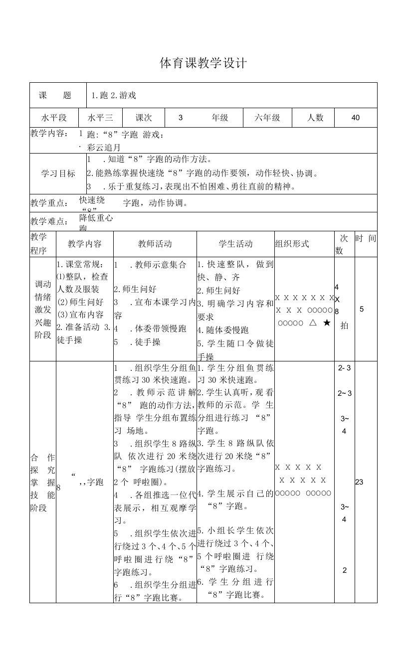 六年级下册体育表格式教案-1跑“8”字跑-通用版