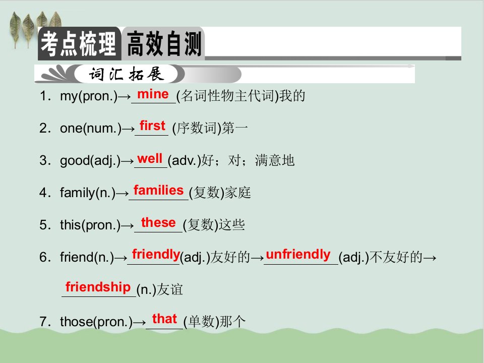 初中英语单词ppt教学课件