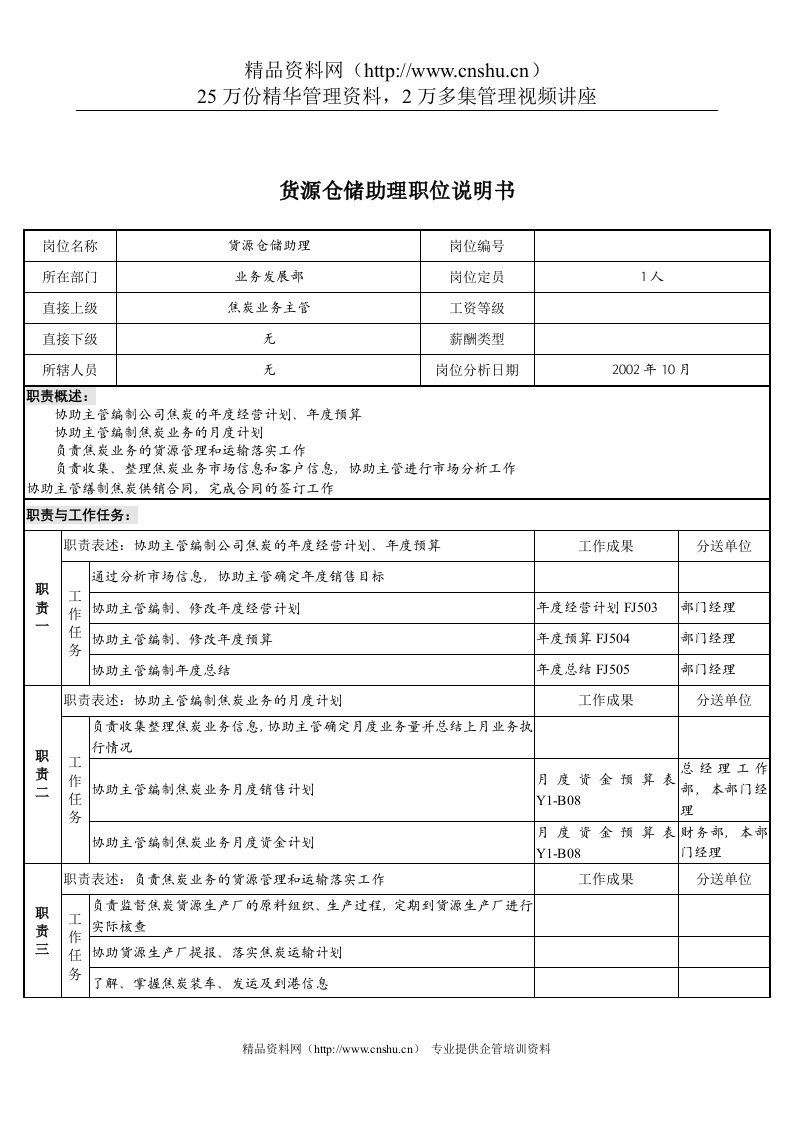 煤炭行业-集团公司-业务发展部-货源仓储助理岗位说明书