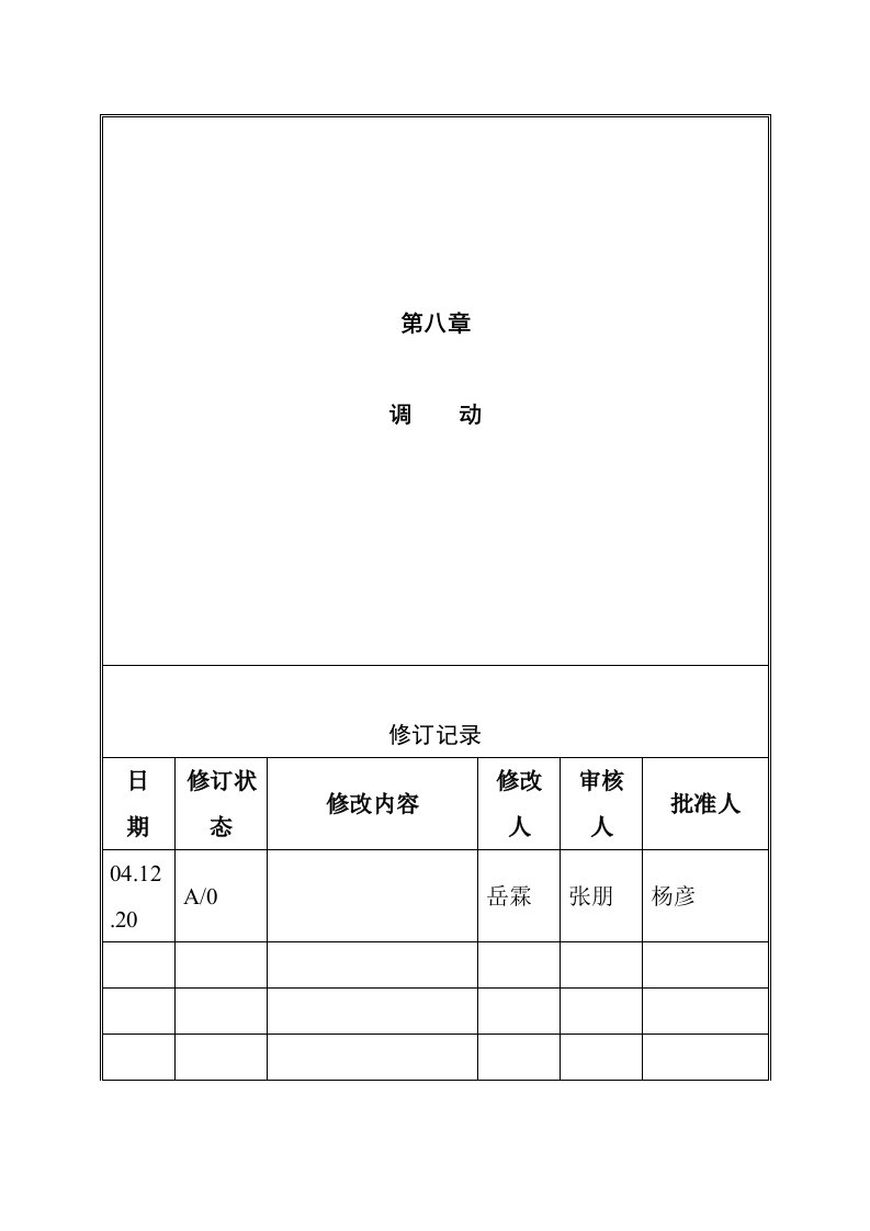 精选VANKE-HR-D007调动