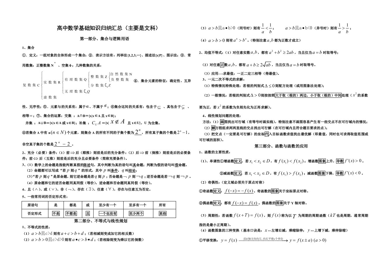 高中数学基础知识归纳汇总