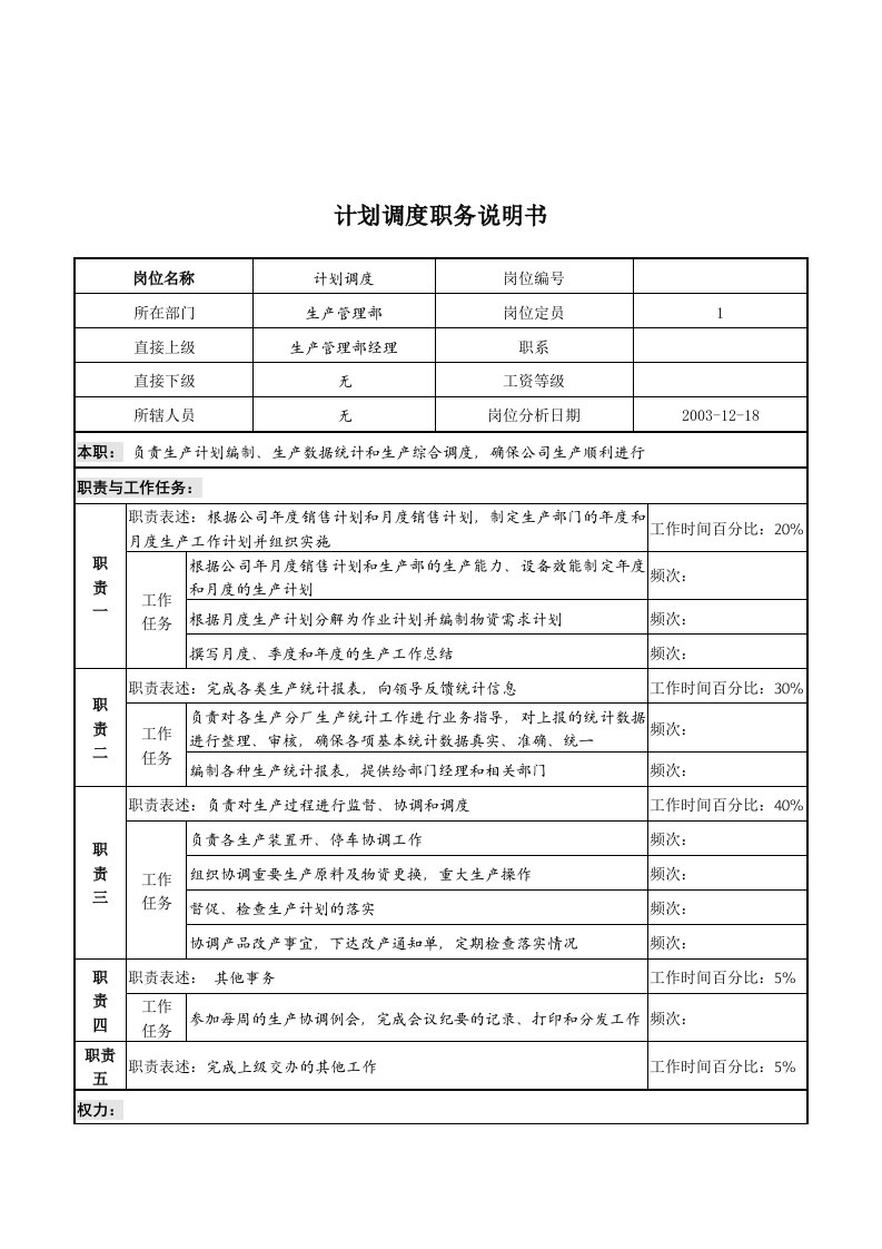 精选湖北新丰化纤公司生产管理部计划调度职务说明书