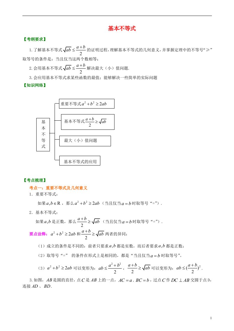 高考数学总复习