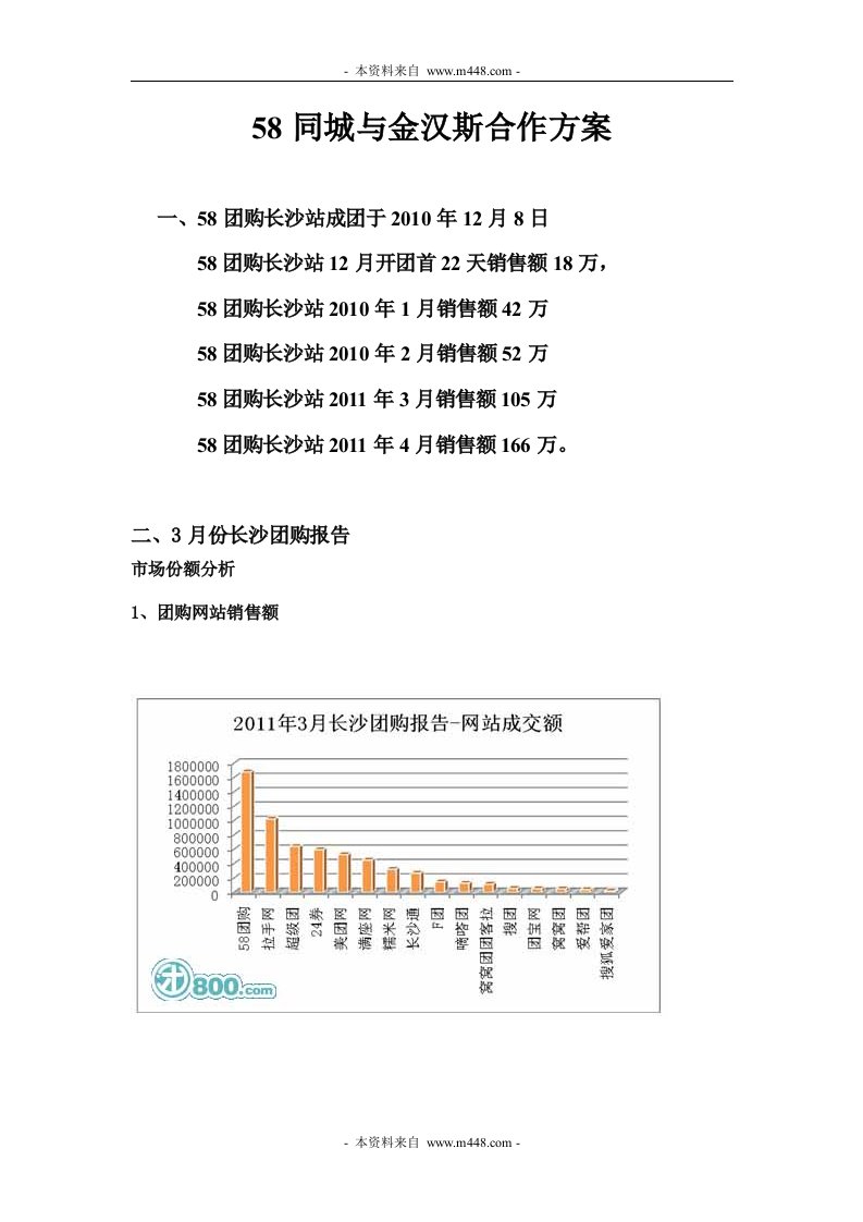 58同城与金汉斯自助餐厅品牌合作方案DOC-餐饮