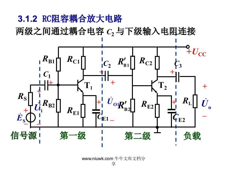 第三章