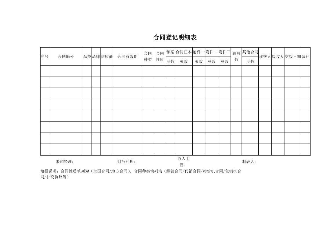 合同登记明细表