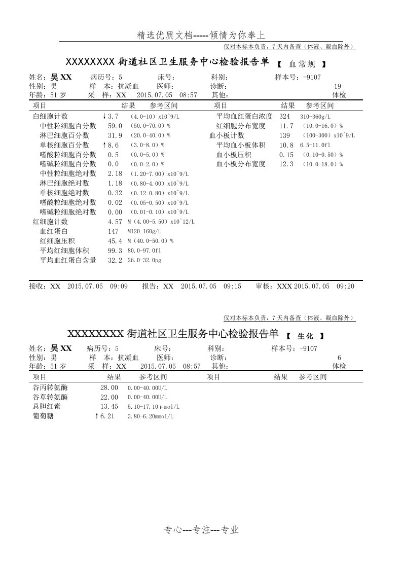 检验报告单--模板(共2页)