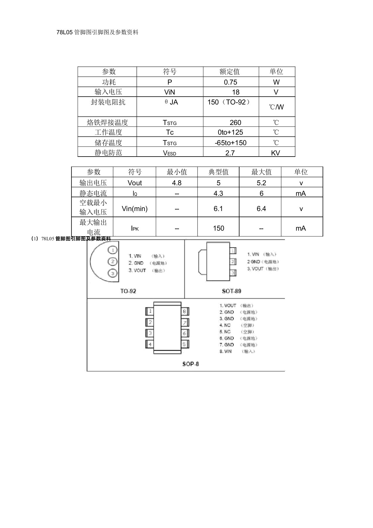 78L05管脚图引脚图及参数学习资料