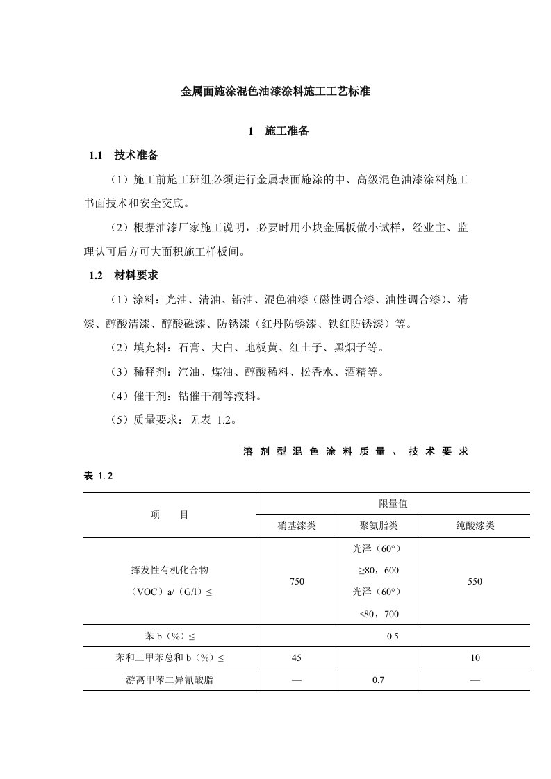 金属面施涂混色油漆涂料施工工艺标准