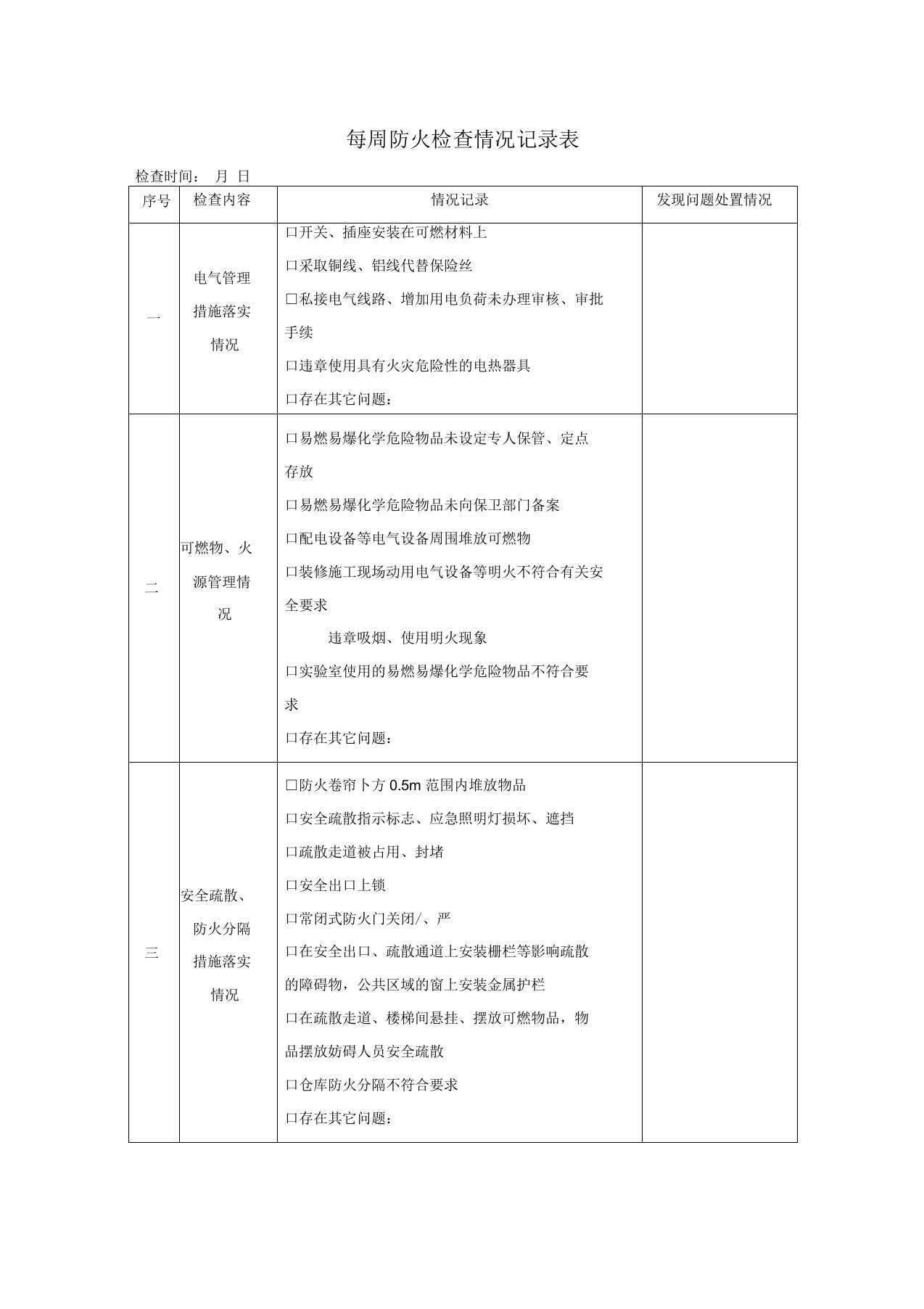 每周、每月防火检查记录表