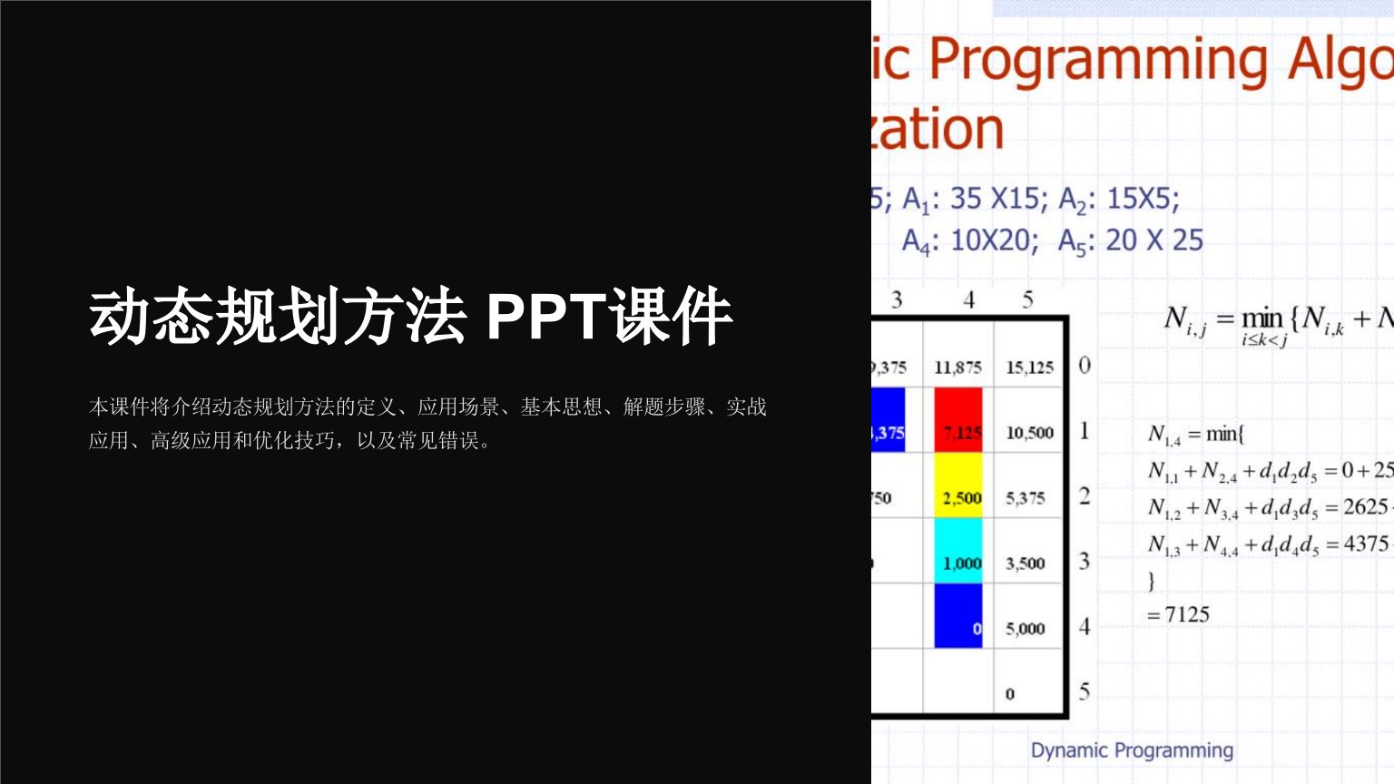 《动态规划方法》课件