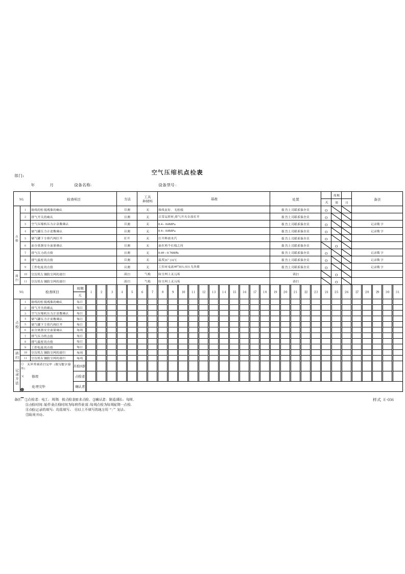 空气压缩机点检表