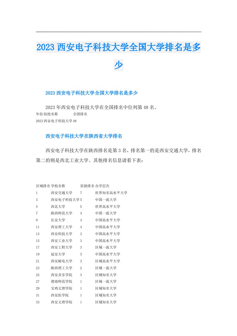 西安电子科技大学全国大学排名是多少