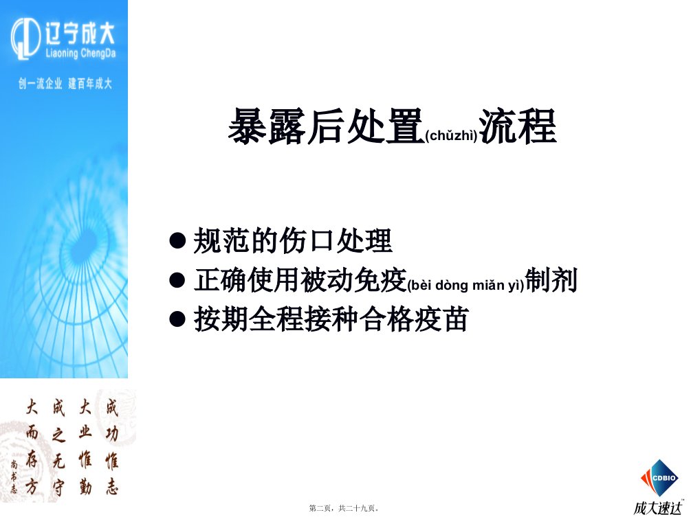 医学专题狂犬病暴露后处置