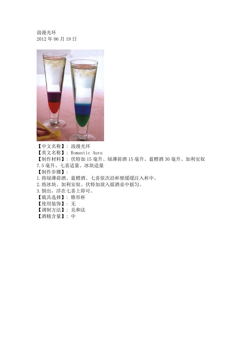 新鸡尾酒配方鸡尾酒整理图文全加材料和详解制作