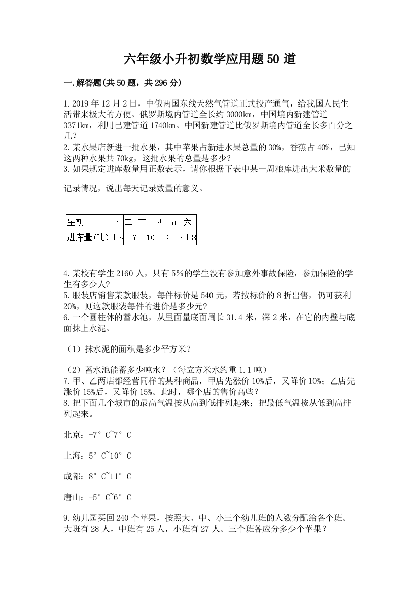 六年级小升初数学应用题50道附参考答案【实用】