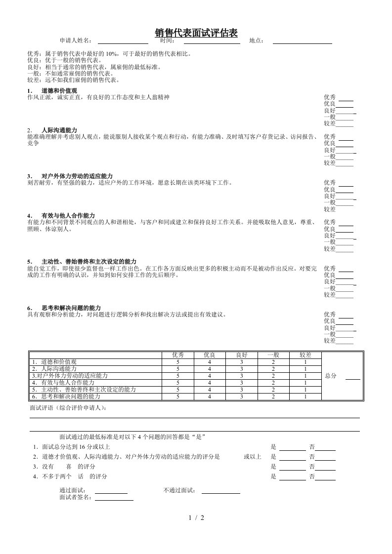 销售代表面试评分表