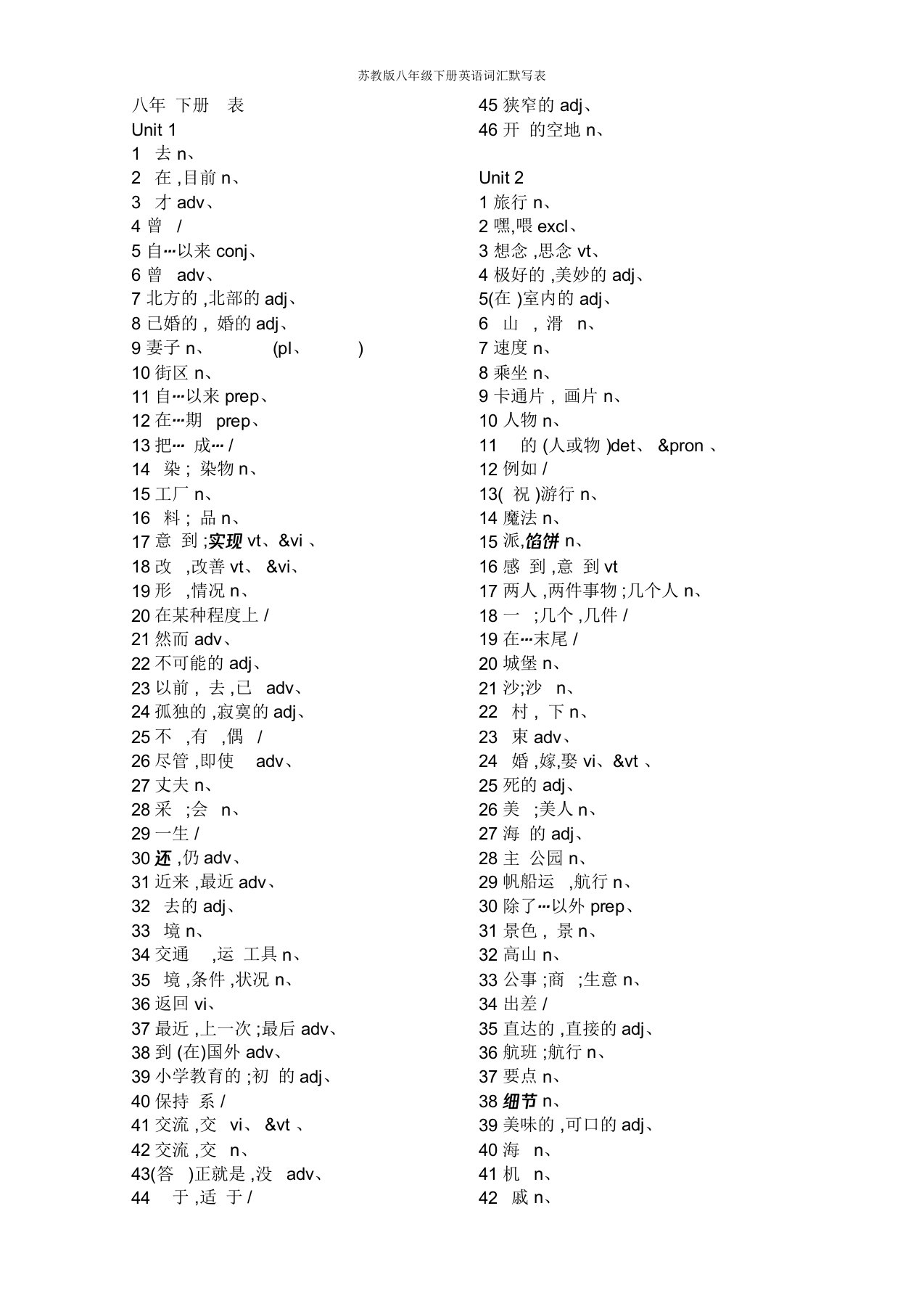 苏教版八年级下册英语词汇默写表