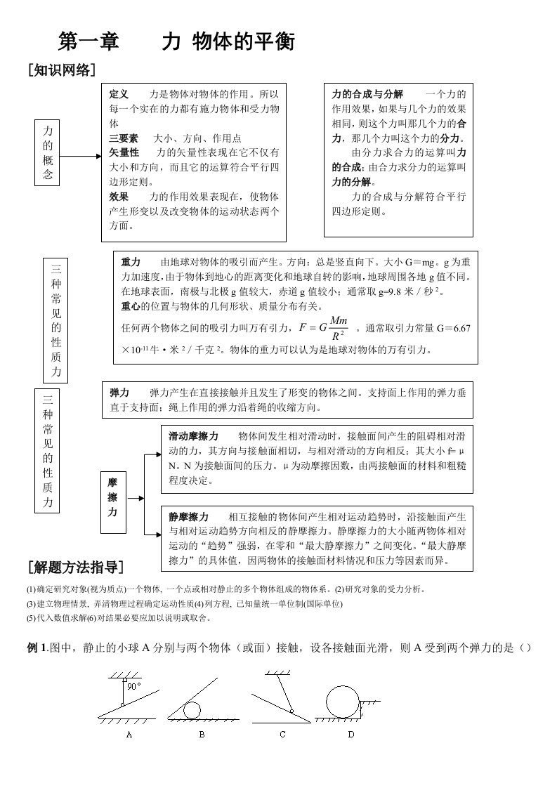 物理必修一力与平衡