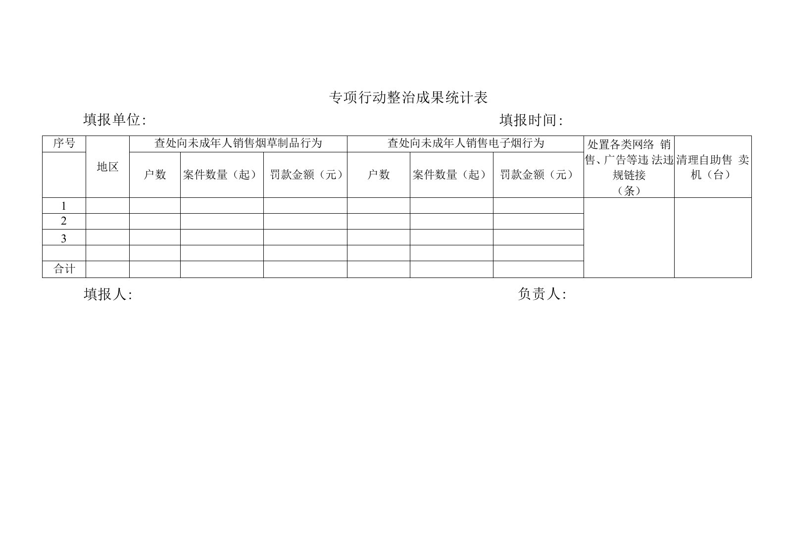 专项行动整治成果统计表填报单位填报时间