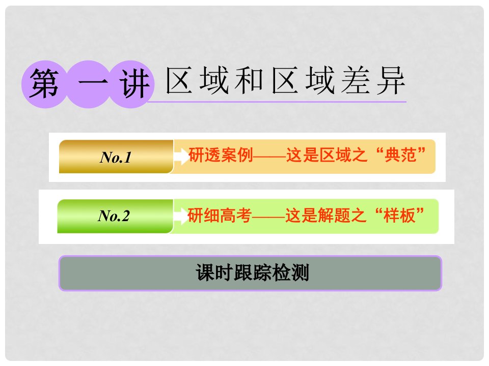 高考地理一轮复习