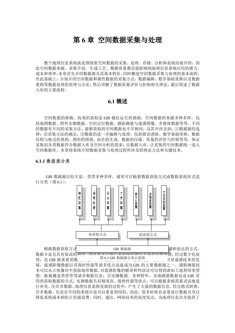 地理信息系统课件第6章