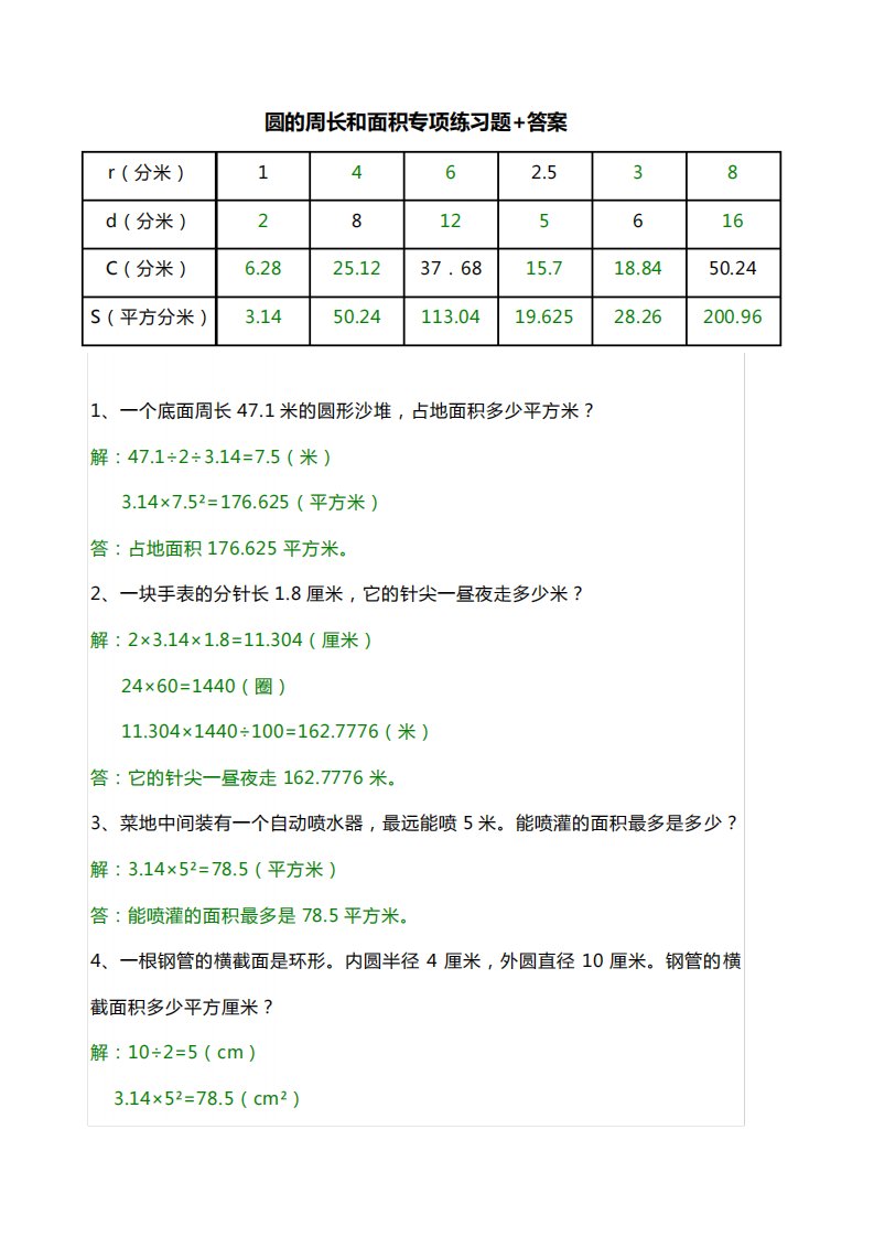 圆的周长和面积专项练习题+答案