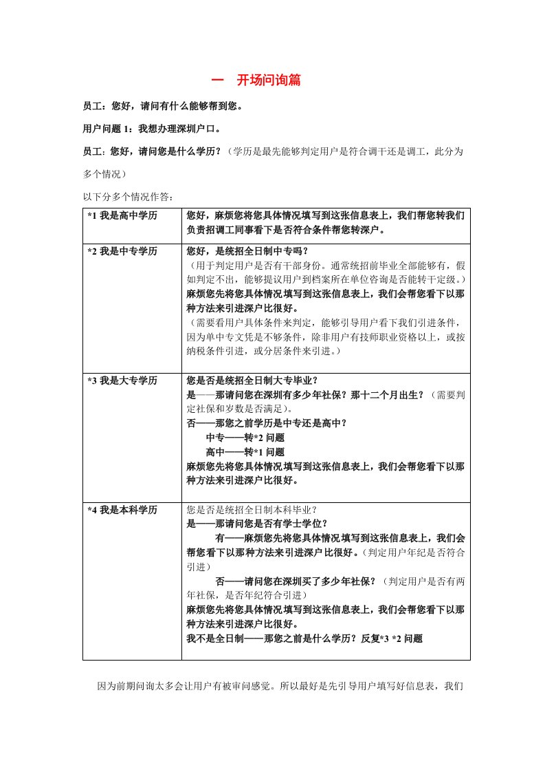 2021年人事代理业务话术的管理