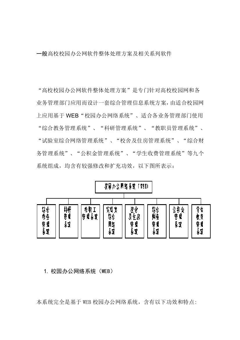 普通高校校园办公网软件整体解决方案样本