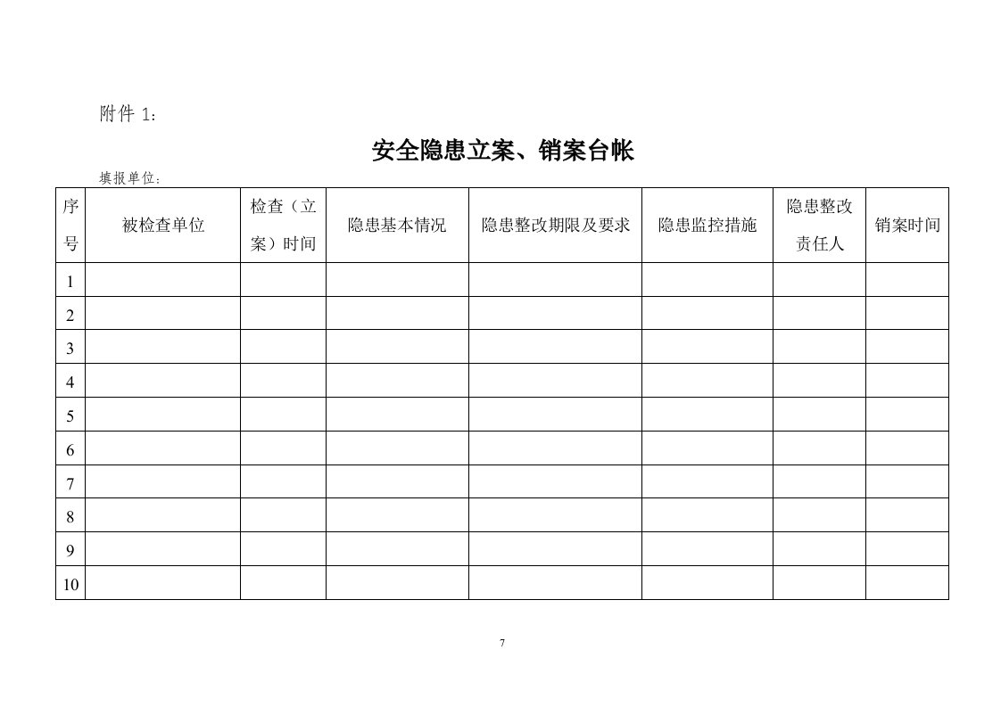 安全事故隐患整改表