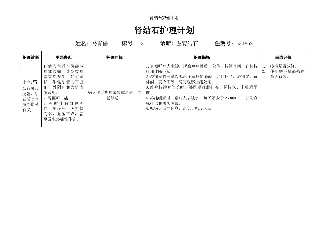 肾结石护理计划