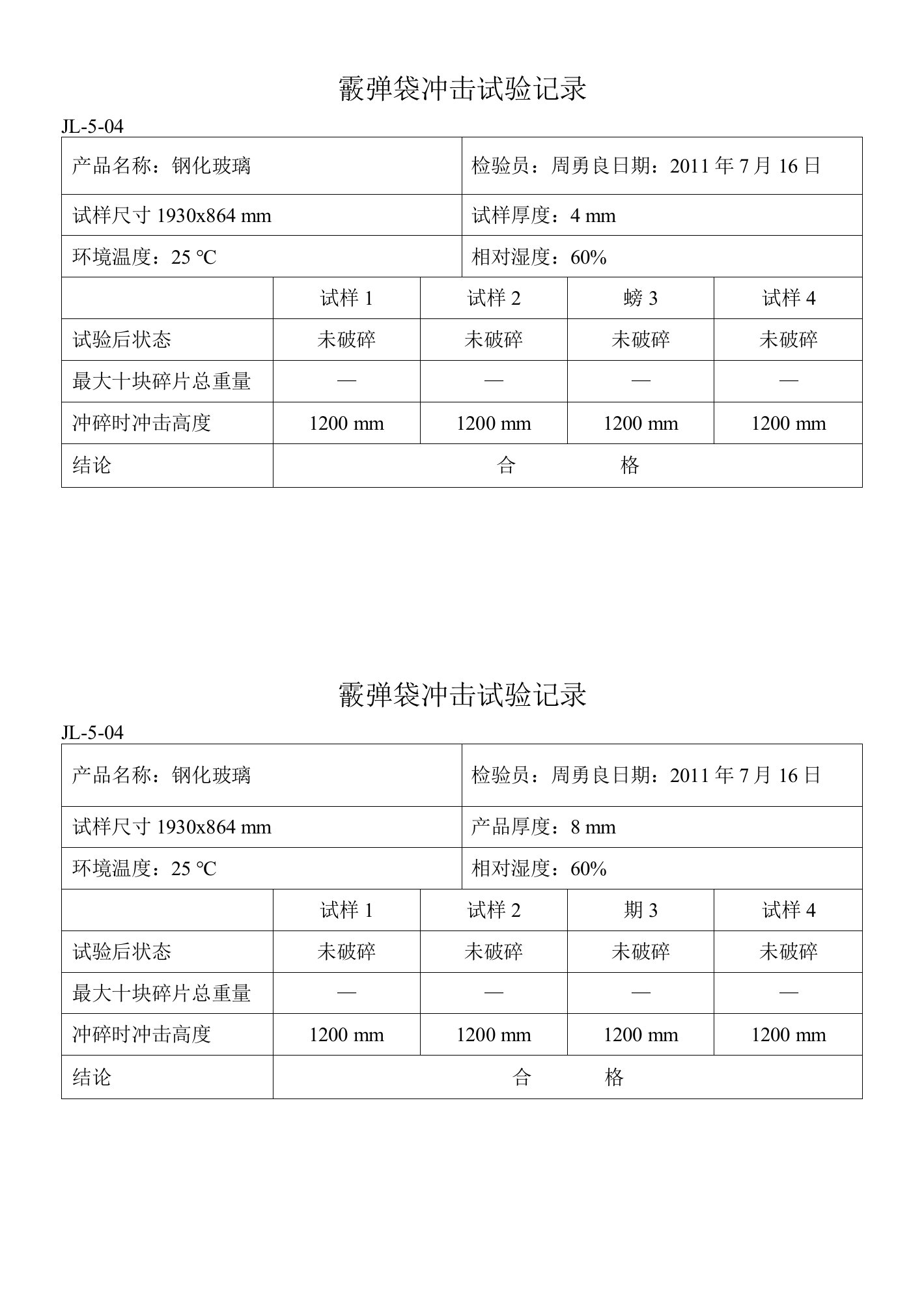 12霰弹冲击试验记录