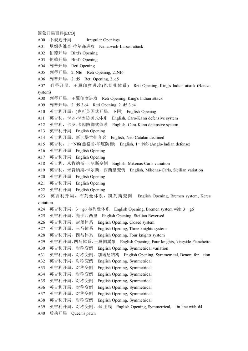 国际象棋开局百科