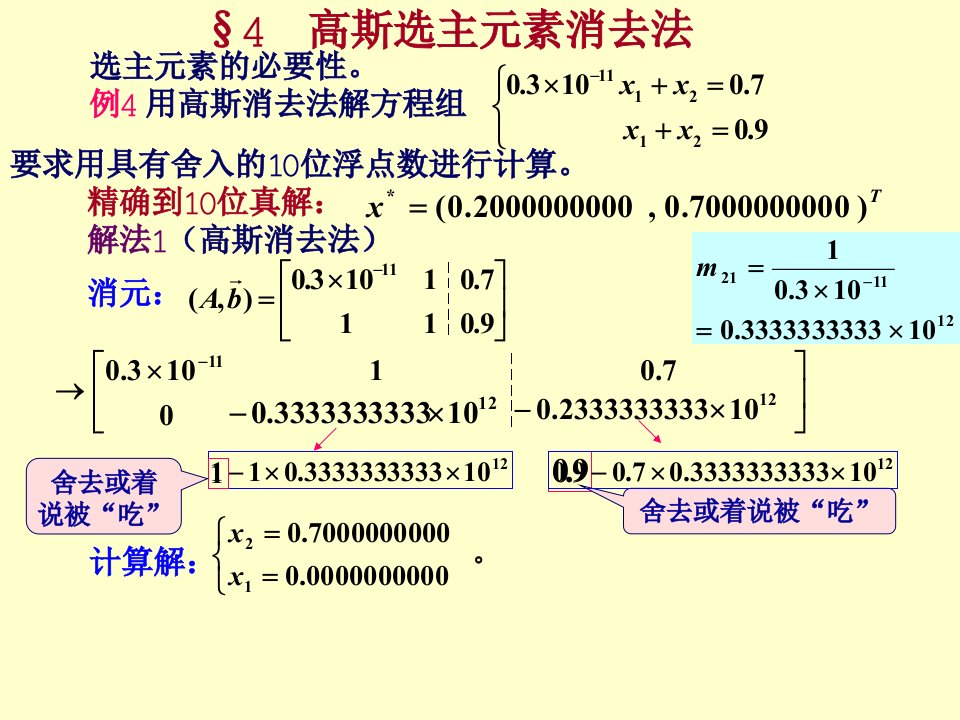 高斯选主元素消去法