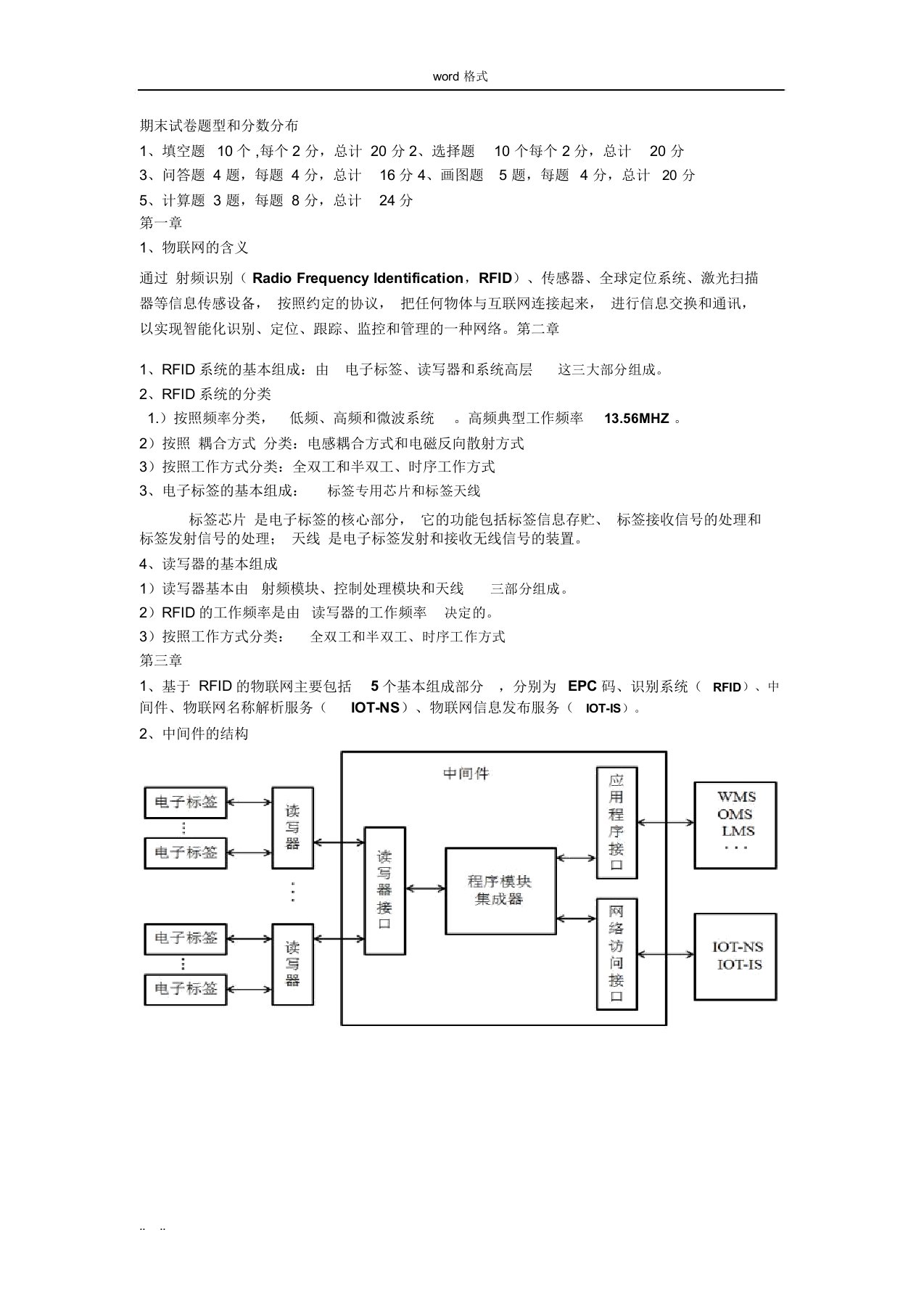 RFID复习计划资料全