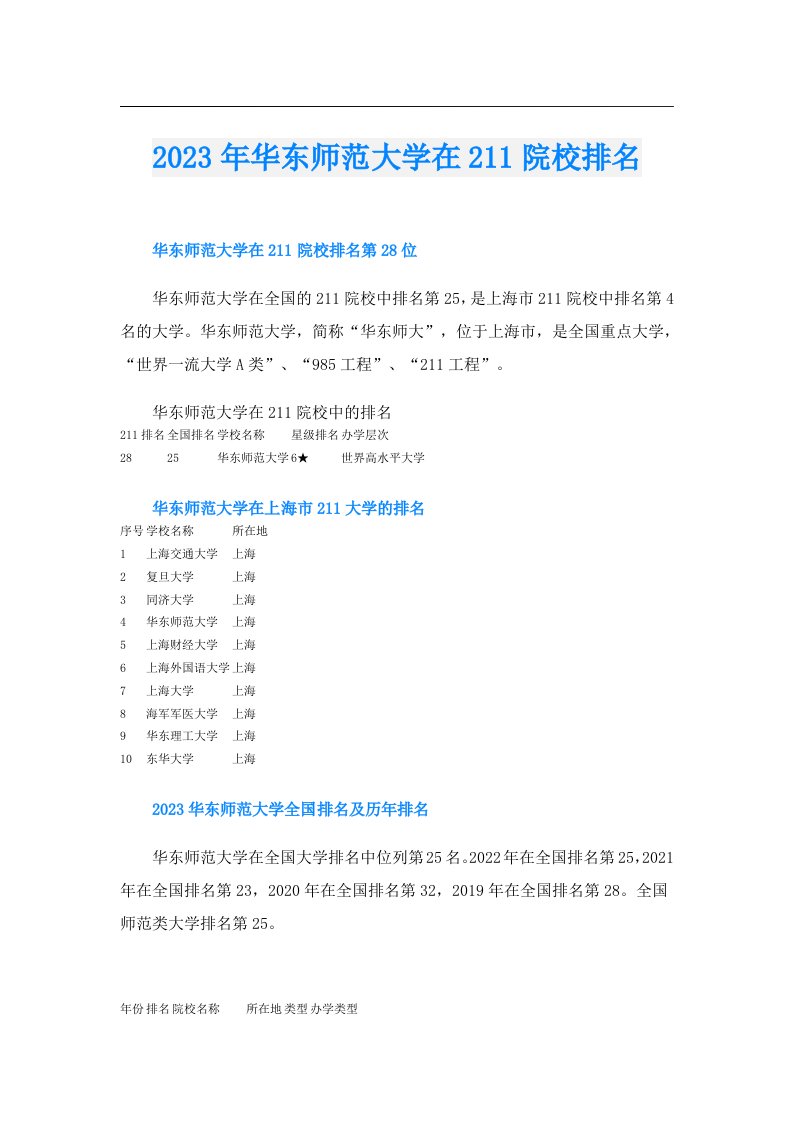 华东师范大学在211院校排名