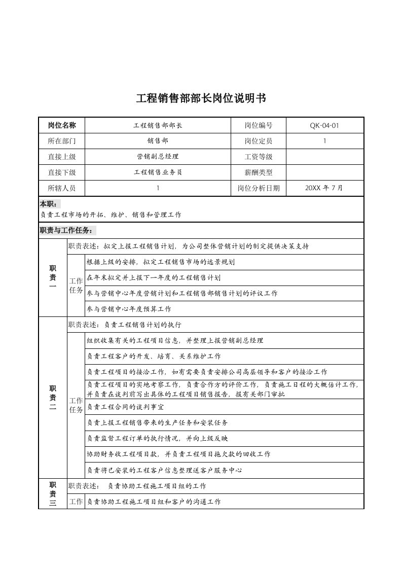 岗位职责-乾坤木业公司工程销售部部长岗位说明书