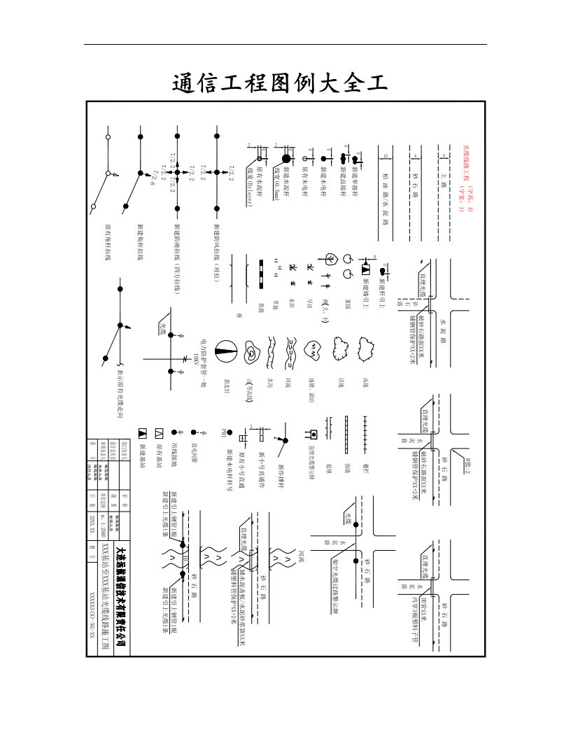 CAD通信工程图例大全