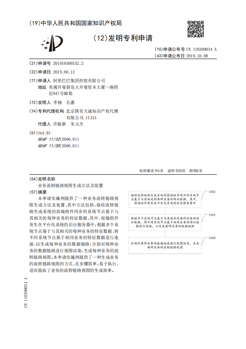 业务流转链路视图生成方法及装置