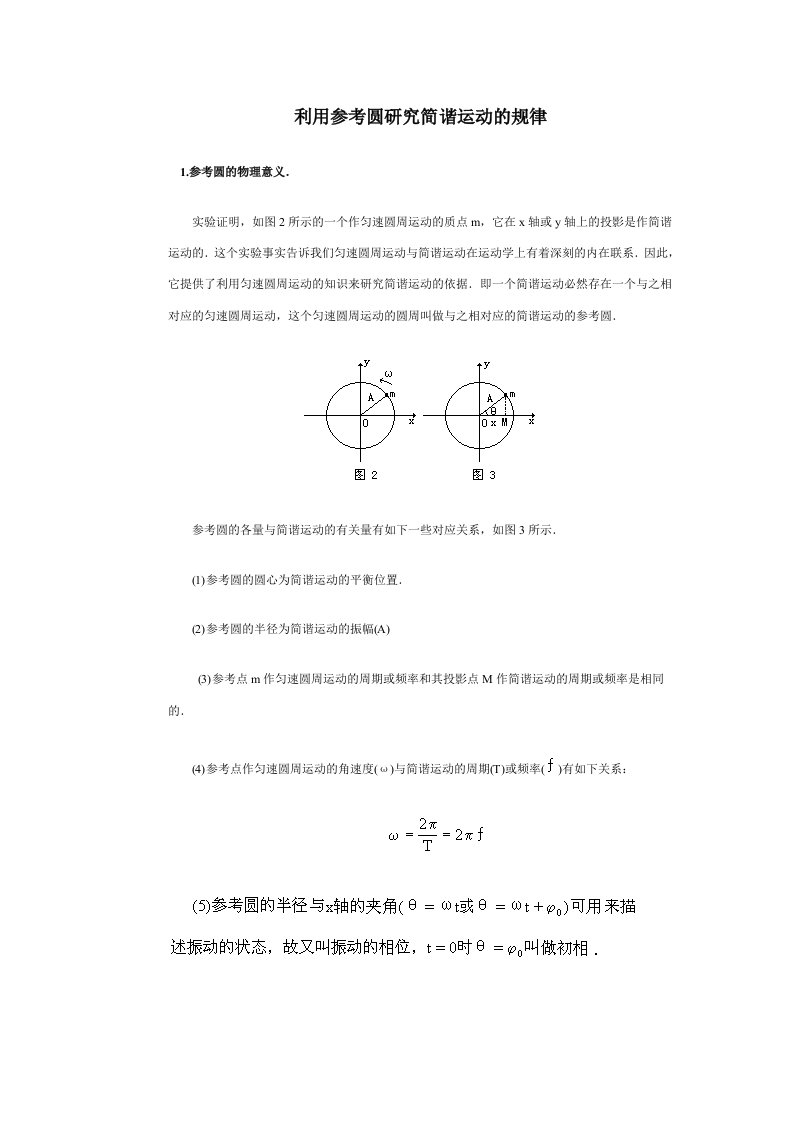 利用参考圆研究简谐运动规律