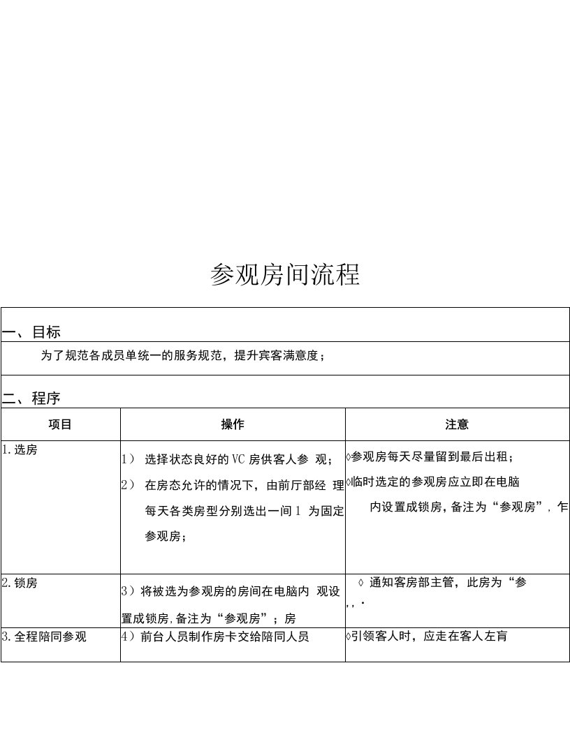 全国快捷连锁酒店使用前厅房务前台SOP操作手册资料（FO-SOP-003）参观房间流程