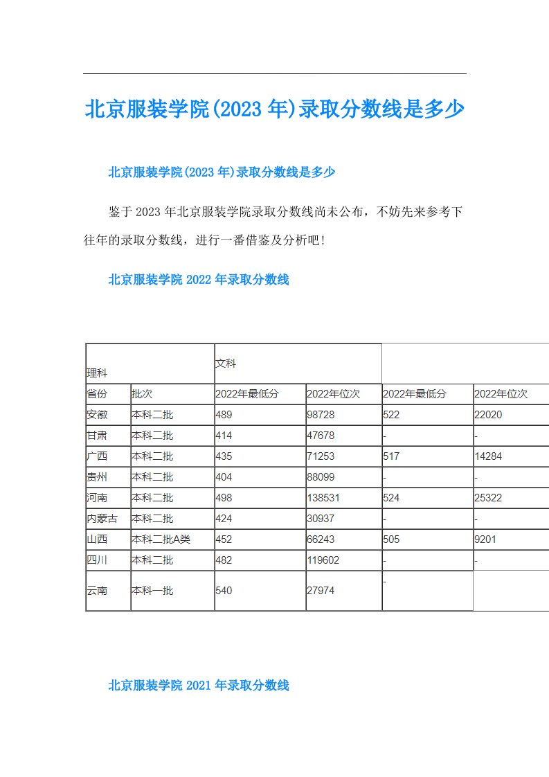 北京服装学院()录取分数线是多少