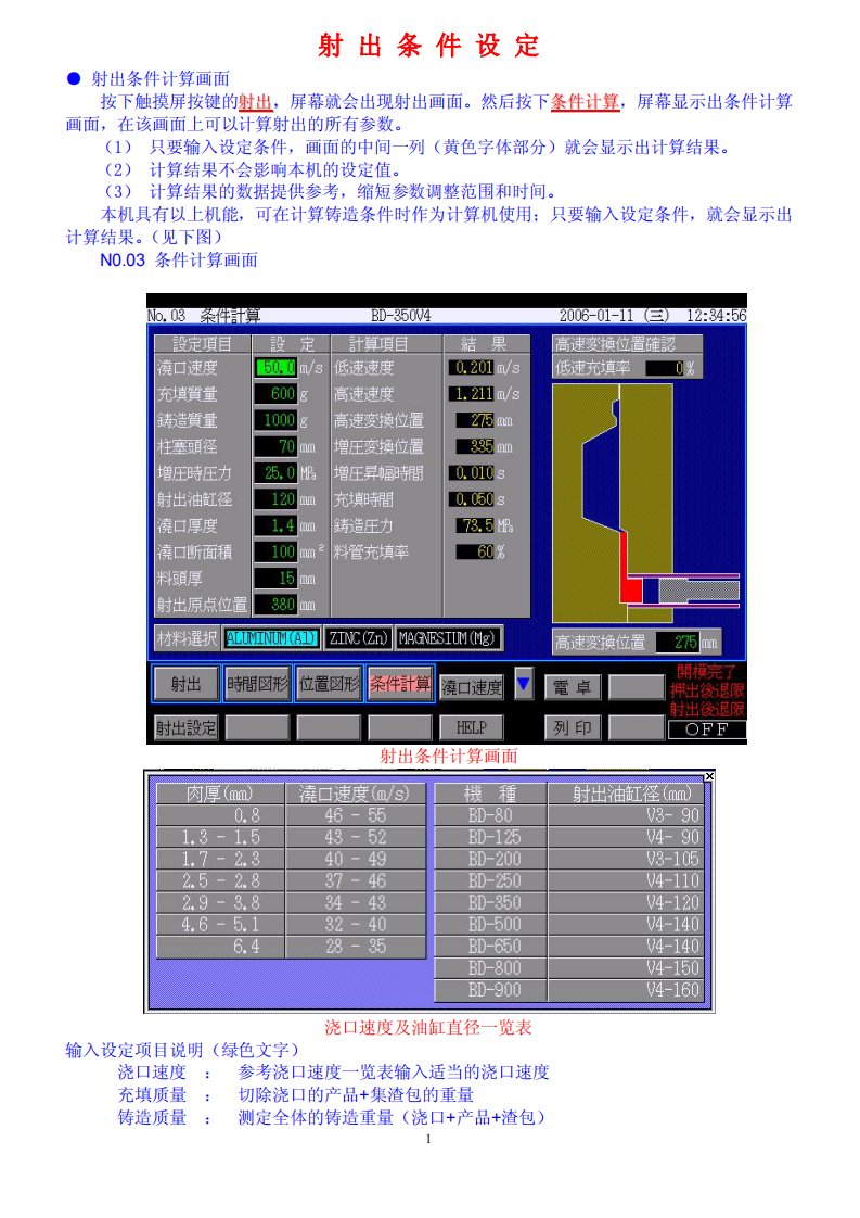 东洋1200T压铸机射出条件设定(最新版)