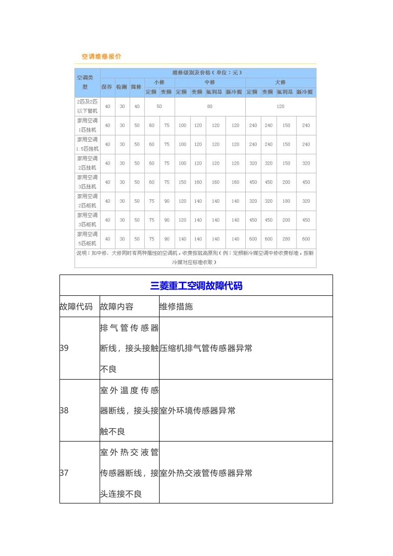 北京三菱重工空调故障代码维修