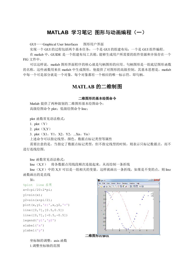 MATLAB图形和动画编程