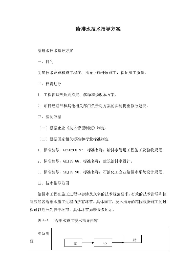 精品文档-12给排水技术指导方案