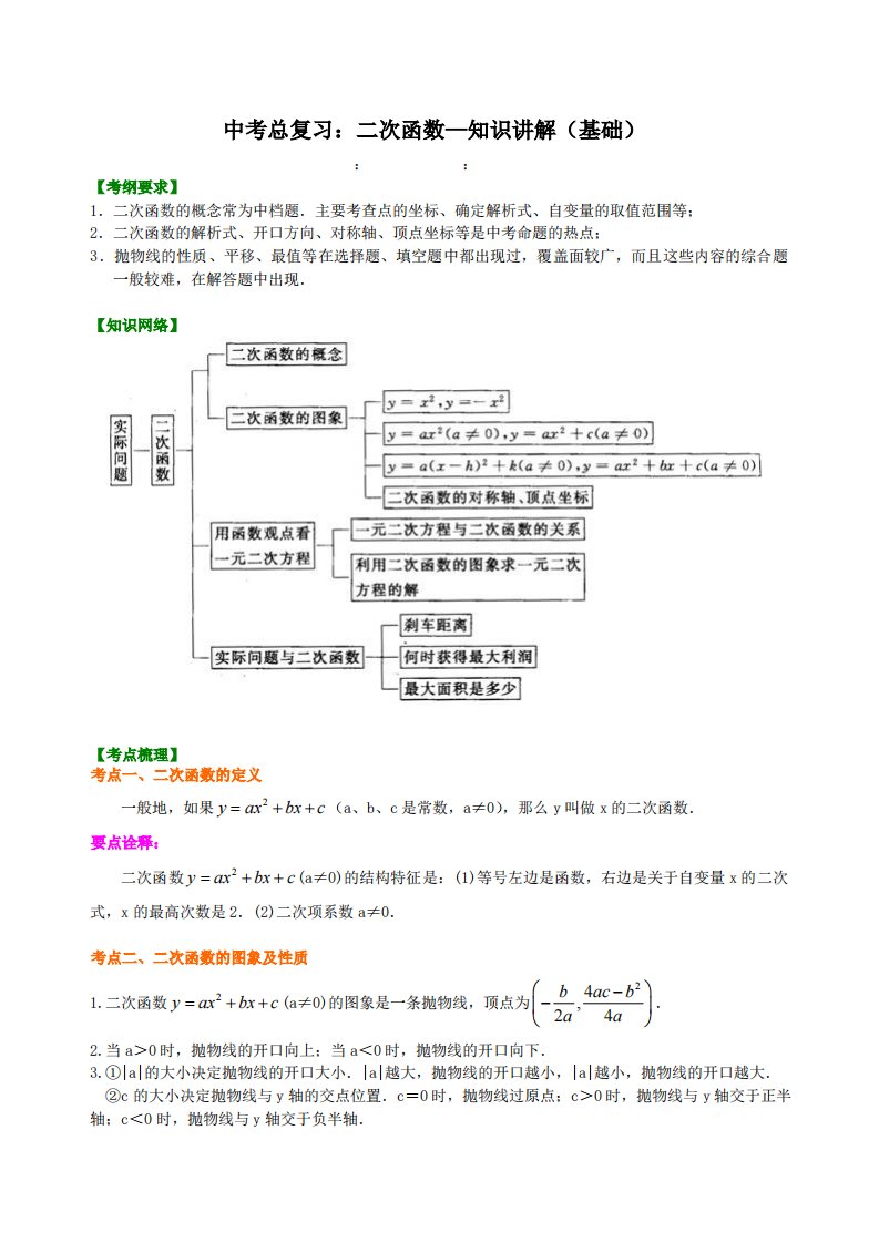 中考总复习：二次函数--知识讲解（基础）